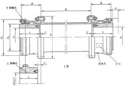 WGT型中間套鼓形齒式聯軸器